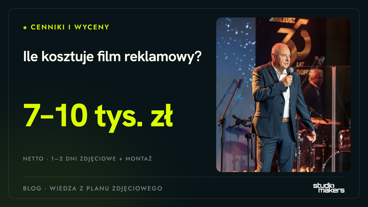 Ile kosztuje film reklamowy? Realne ceny w 2026 roku